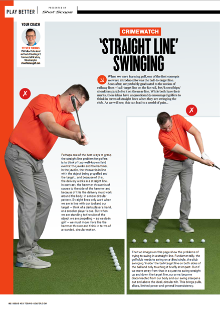 Today’s Golfer Magazine – ‘Straight Line Swinging’