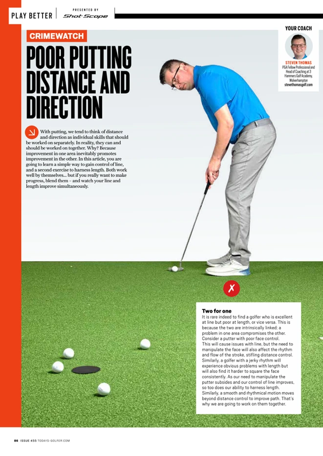 Today’s Golfer Magazine – ‘Poor Putting Distance and Direction’