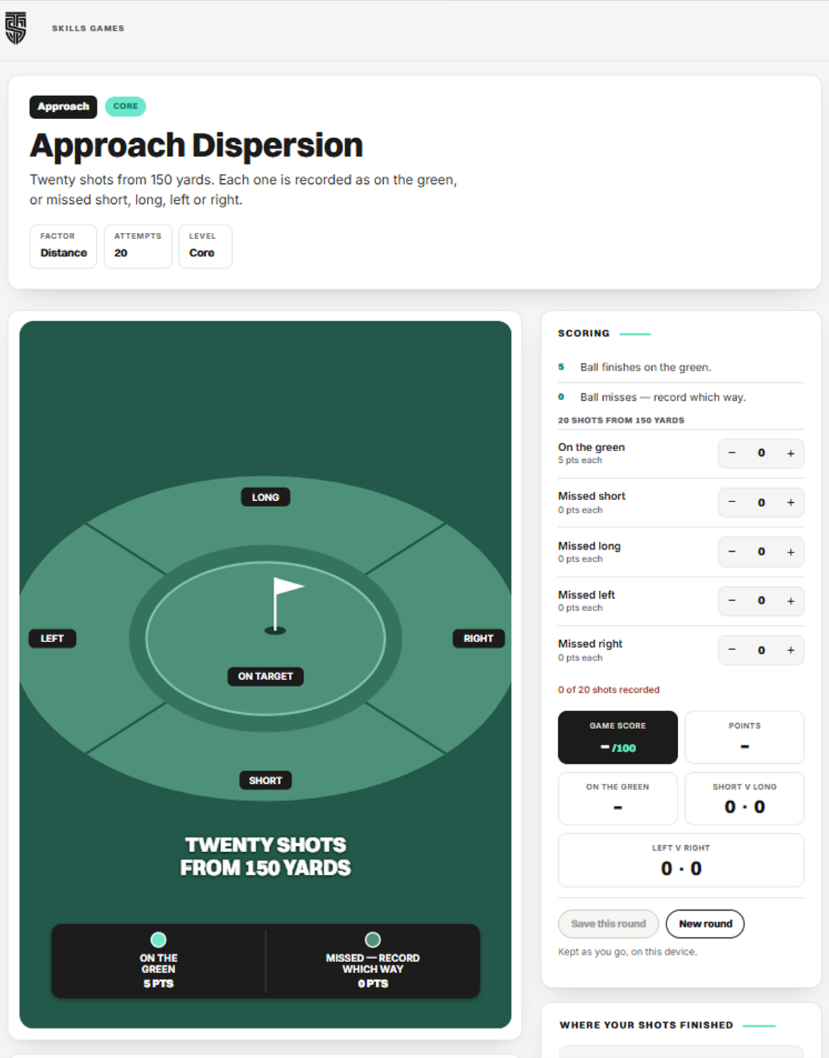 Approach Dispersion Skills Game card