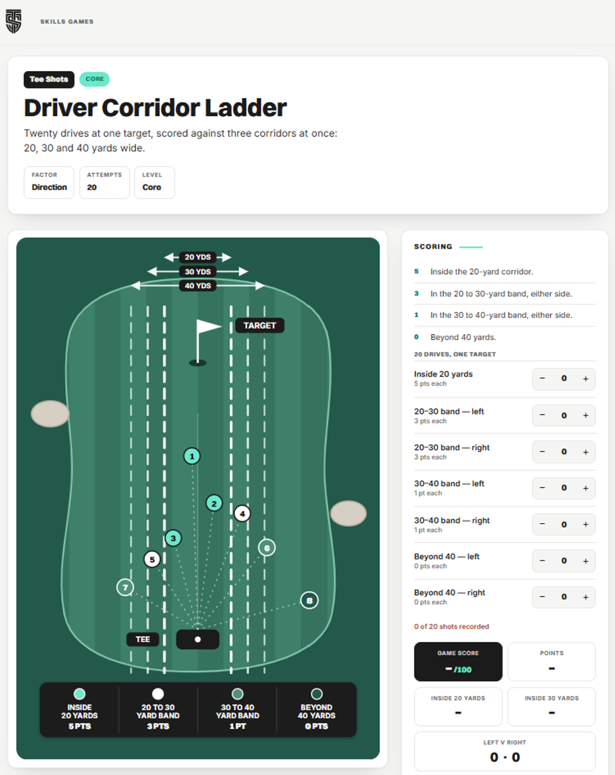 Driver Corridor Ladder Skills Game card
