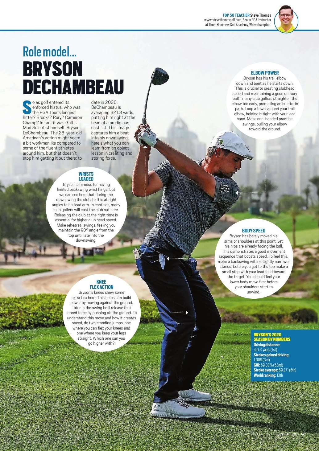 Today's Golfer issue 399 instruction article by Steve Thomas